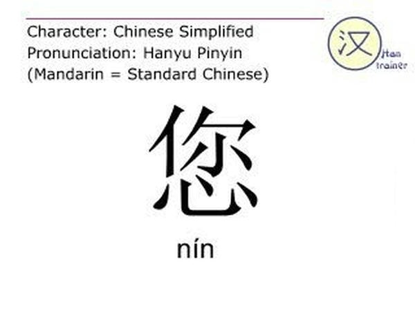 meme nín tiếng trung