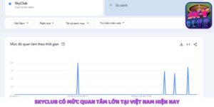 skyclub-co-muc-quan-tam-lon-tai-viet-nam-hien-nay