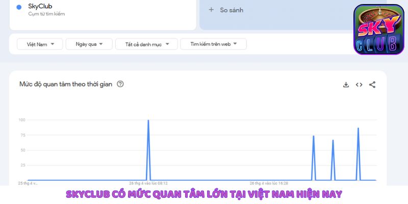 skyclub-co-muc-quan-tam-lon-tai-viet-nam-hien-nay