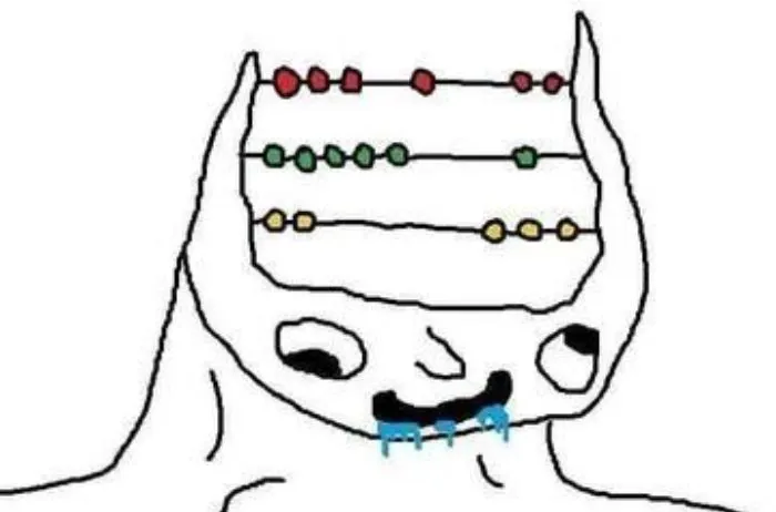 Tuyển tập 145+ meme thiểu năng gây cười sảng khoái